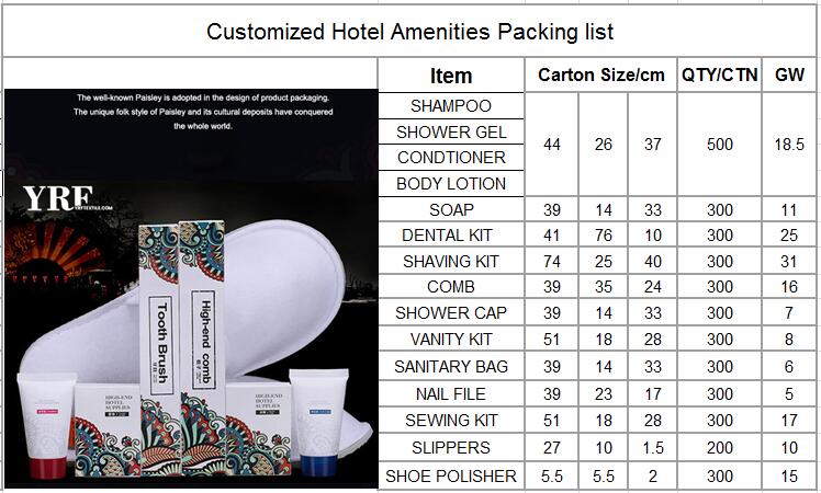 Hotel Supplies Amenities Sets