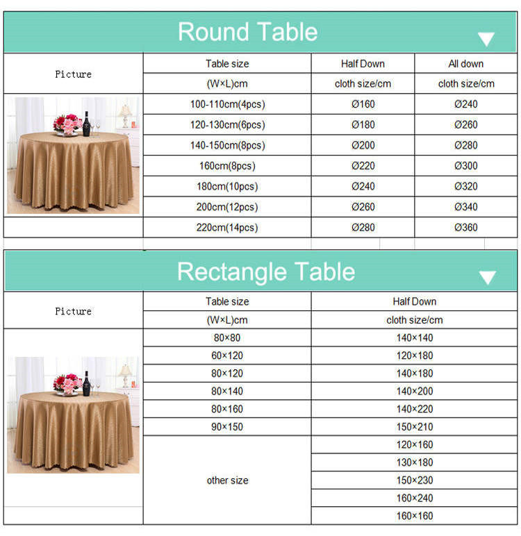 Tablecloths For Round Tables