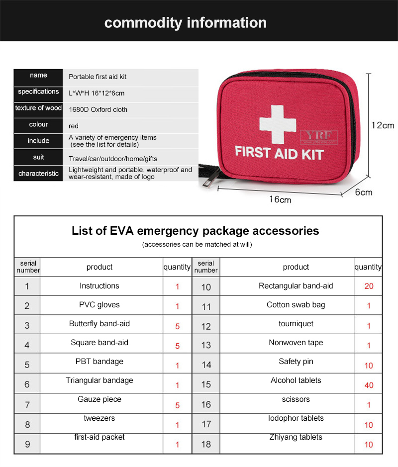 Field First Aid Kit Field First Aid Kit