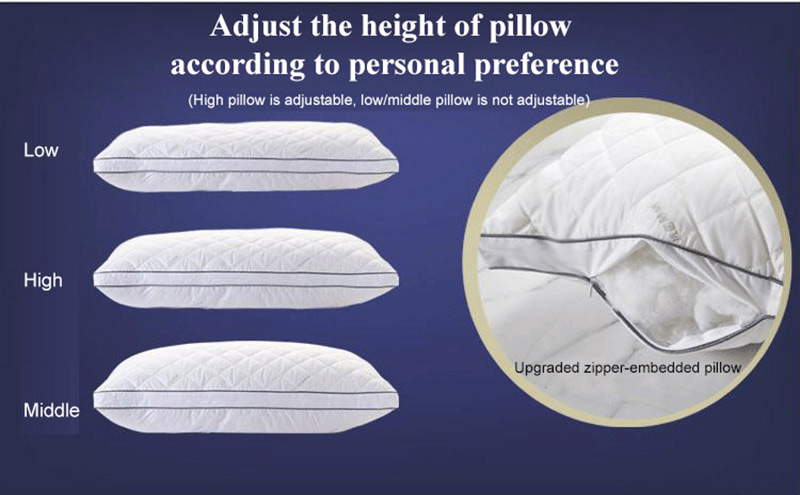 fabric covers SafeHotel Polyester pillow