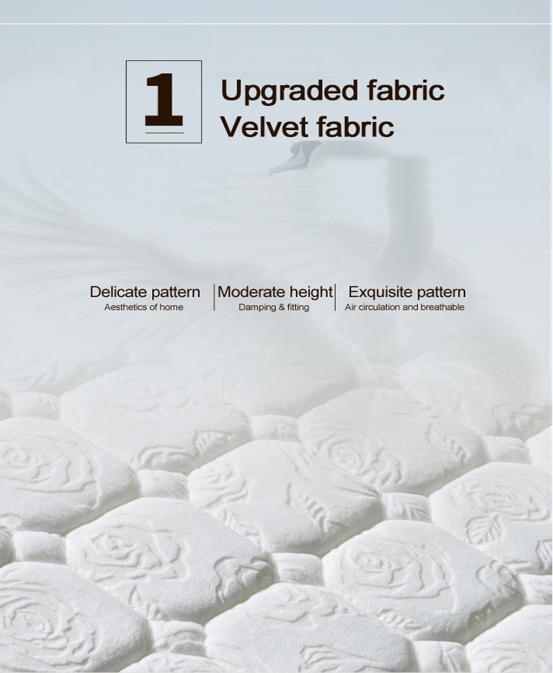 Relatively Soft Detachable Washable Mattress