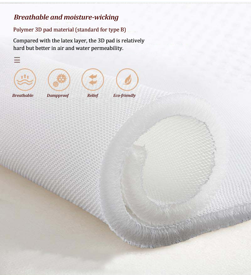Double XL Resort Hotel Mattress for back pain