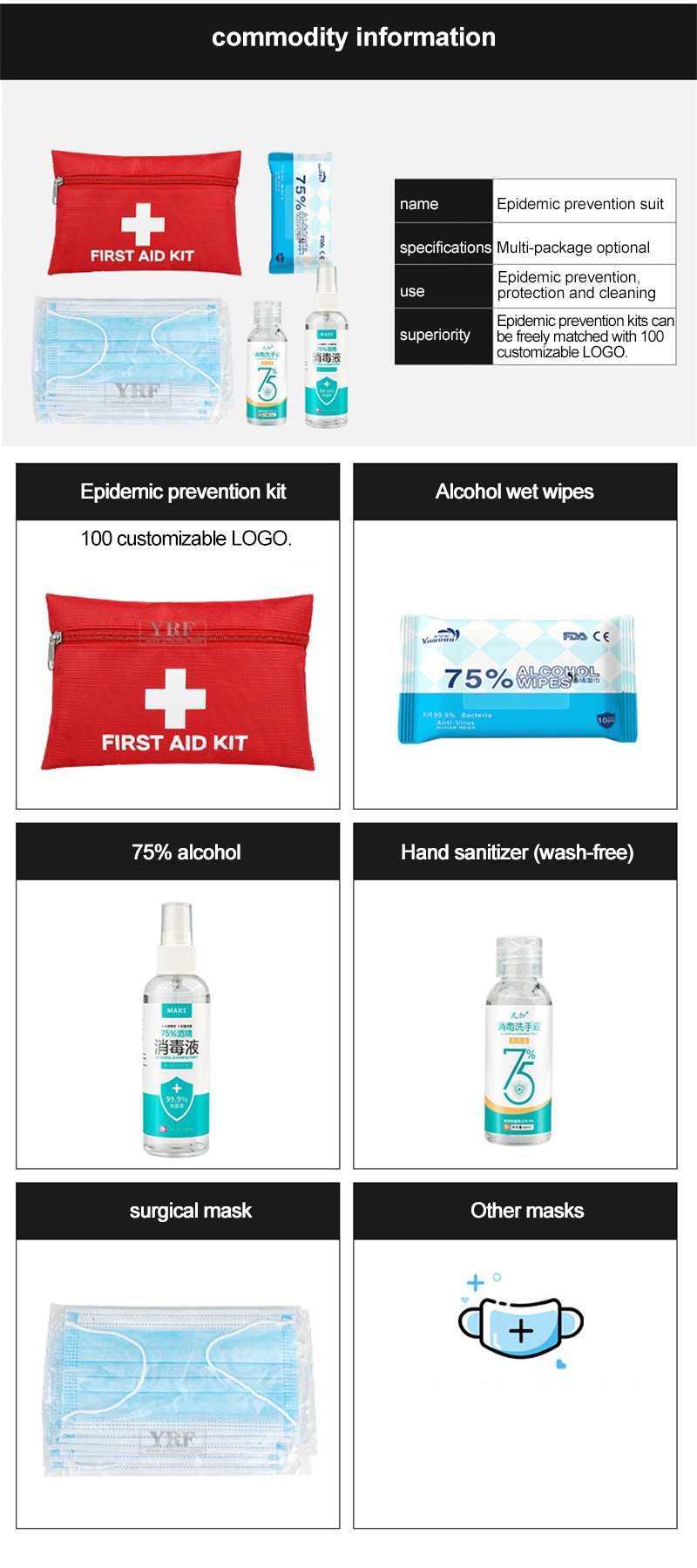 Emergency Rescue Pack Disaster Essential