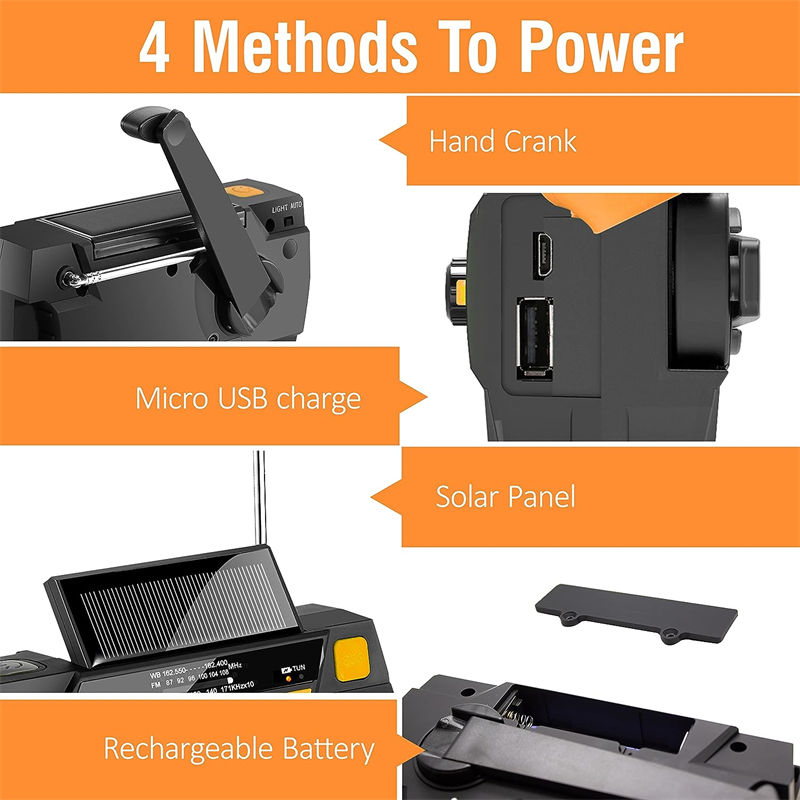 Relief Rescue Portable Radio Relief Rescue Portable Radio