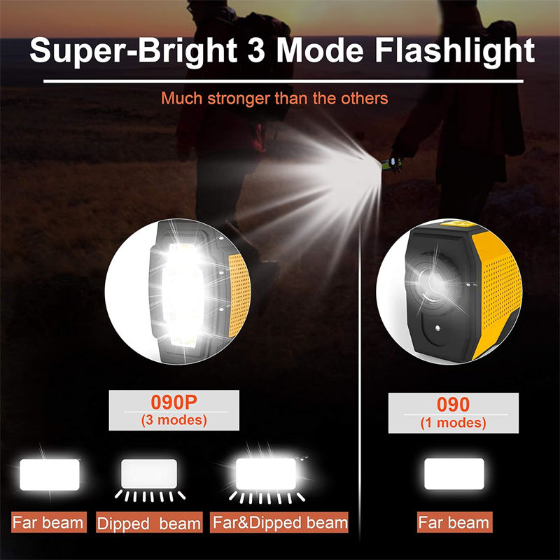 Relief Rescue Durable Radio Relief Rescue Durable Radio