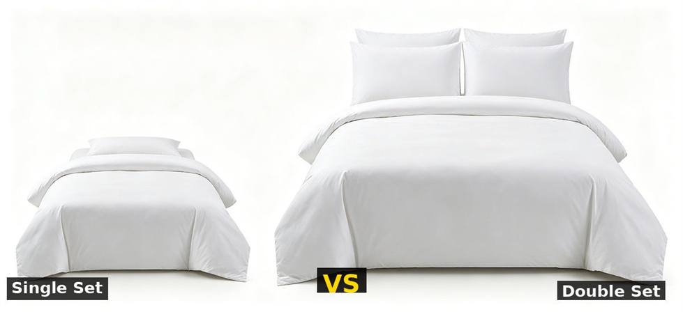 Single vs double bedding set for institutional procurement, inspection and supply planning